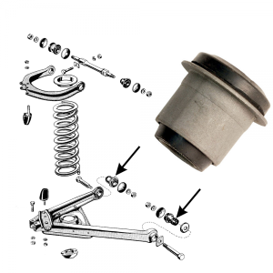 Front Lower Control Arm Bushing Questions & Answers