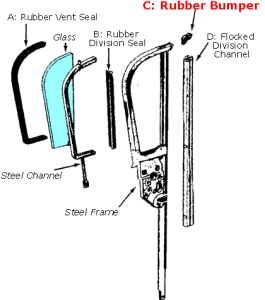 Bumper - In Front Vent Window Frame Questions & Answers