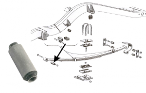 Front of Rear Leaf Spring Bushing Kit Questions & Answers