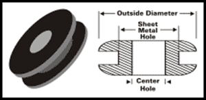 Grommet - 5/8 Questions & Answers