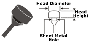 Rubber Stem Bumper - 1/4 Questions & Answers