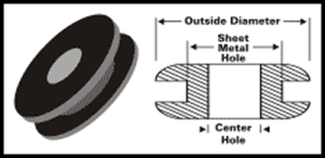 What's the thickness of this grommet?